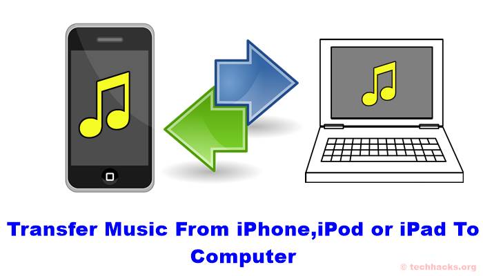 How To Transfer Music From iPhone,iPod or iPad To Computer