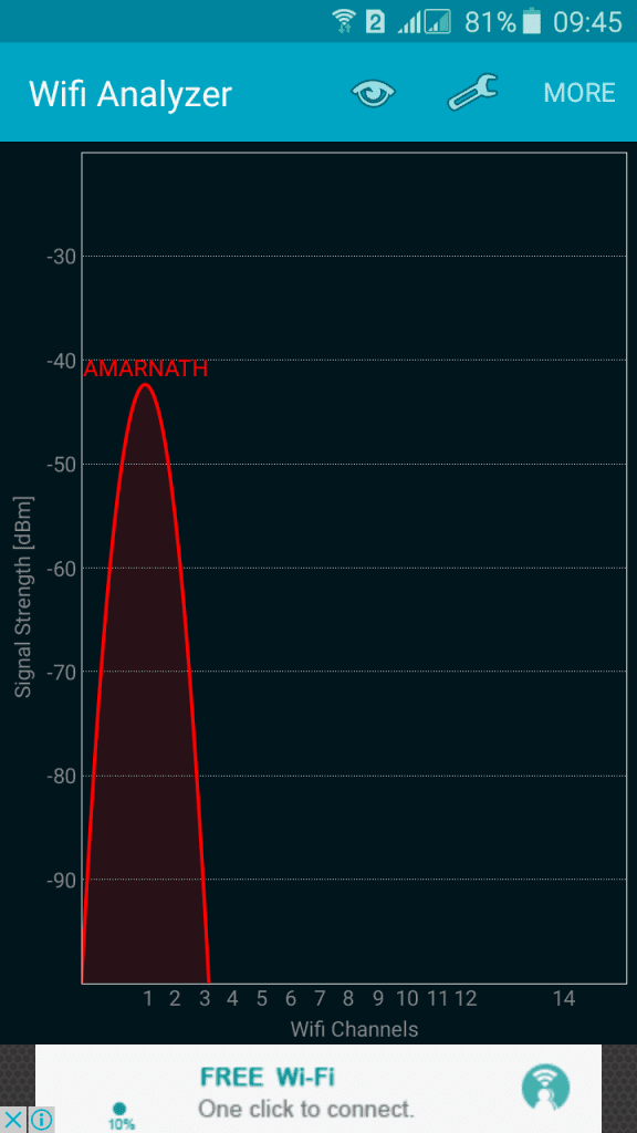 Wifi Analyzer 